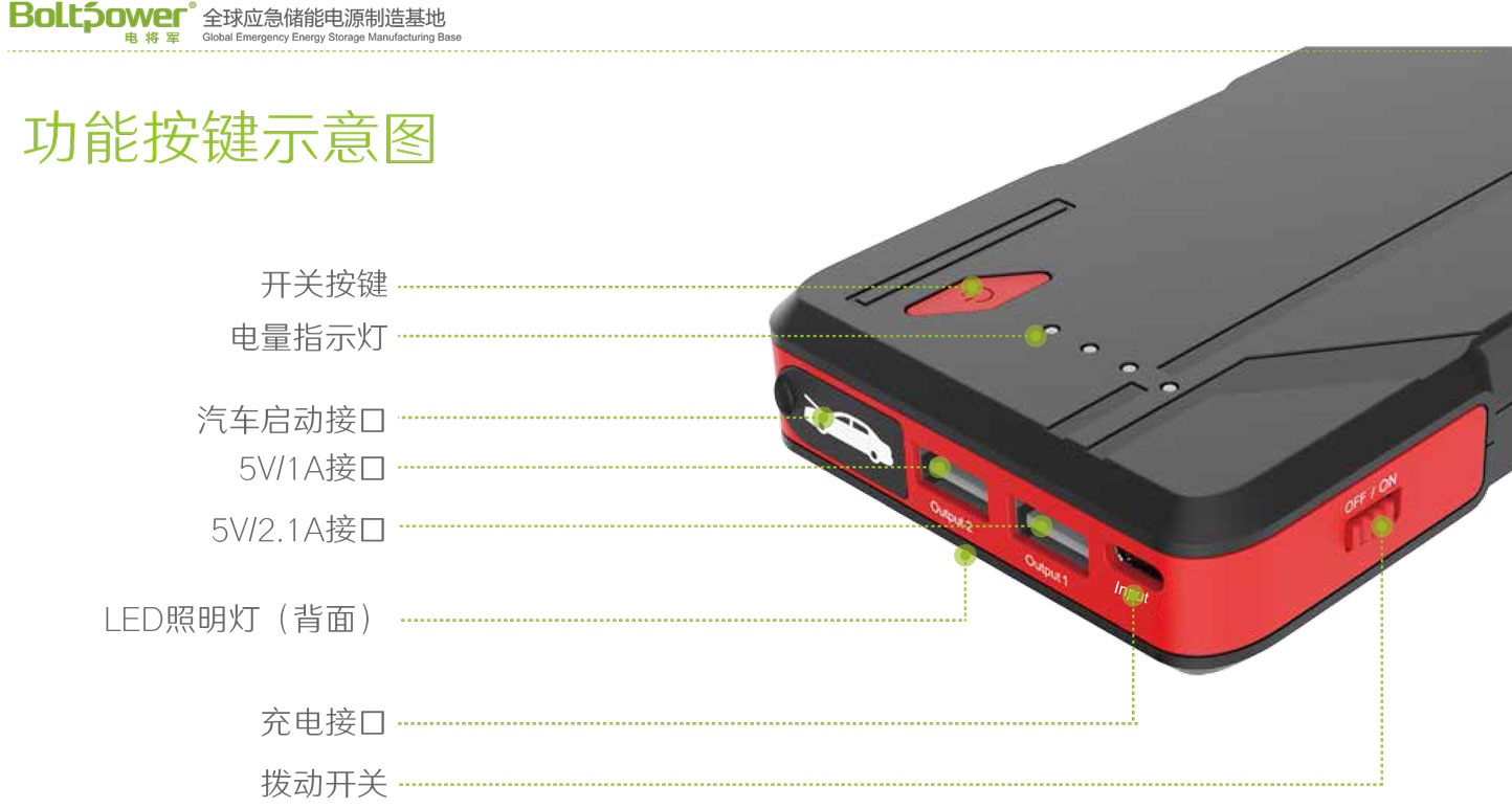 Boltpower利来国际最老品牌网P4CF汽车应急启动电源