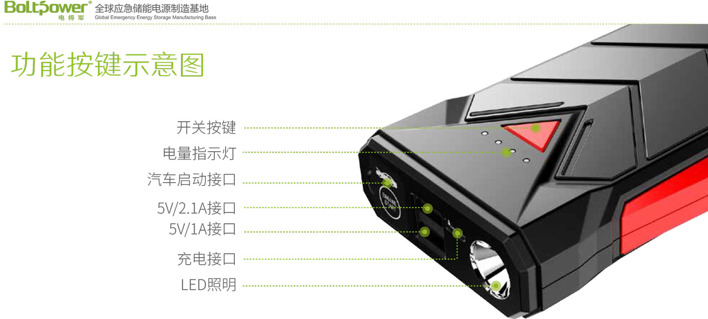 Boltpower利来国际最老品牌网T11F汽车应急启动电源