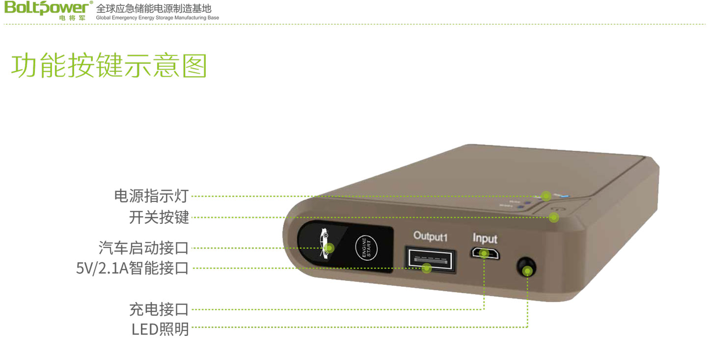 Boltpower利来国际最老品牌网K11F汽车应急启动电源