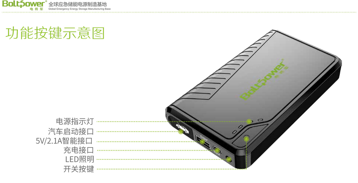 Boltpower利来国际最老品牌网K11p汽车应急启动电源