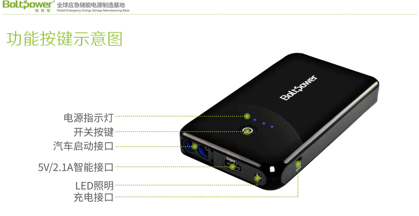 Boltpower利来国际最老品牌网K12F汽车应急启动电源