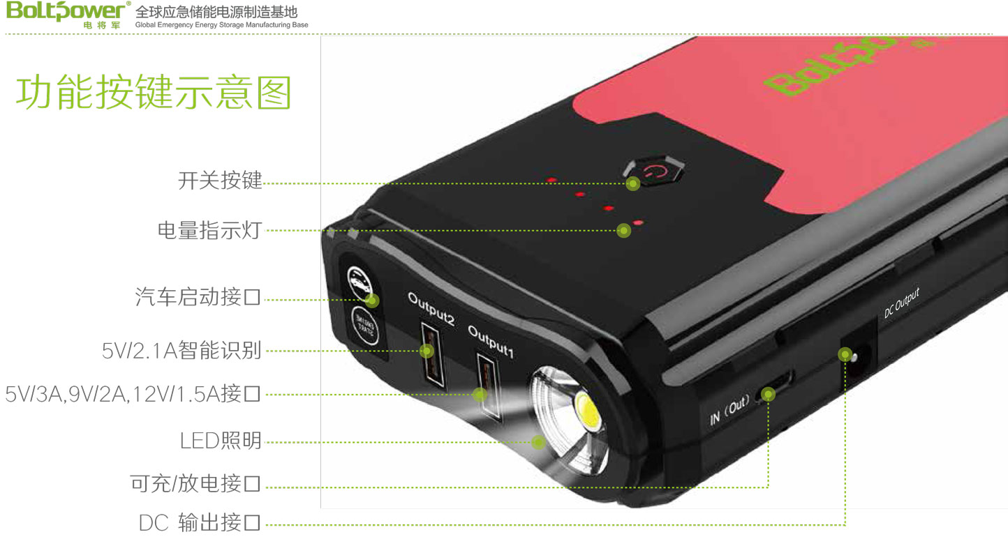 Boltpower利来国际最老品牌网G27汽车应急启动电源