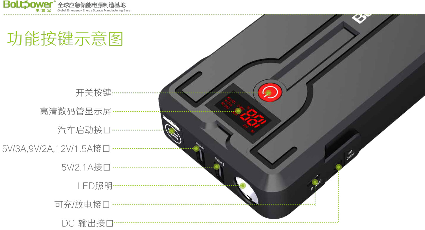 Boltpower利来国际最老品牌网G39汽车应急启动电源