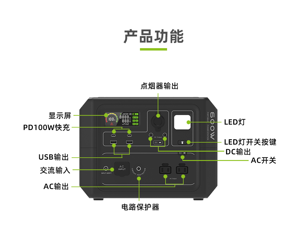 Boltpower利来国际最老品牌网BP601 600W便携式户外储能电源_04