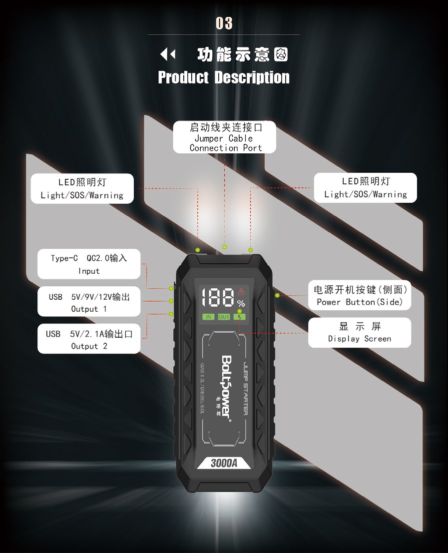 Boltpower利来国际最老品牌网G69汽车应急启动电源03