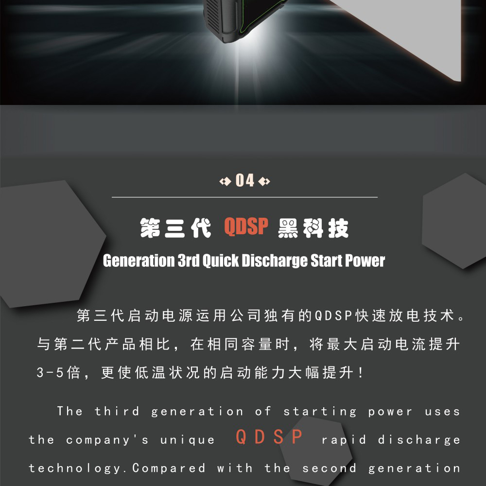 Boltpower利来国际最老品牌网G60L汽车应急启动电源04