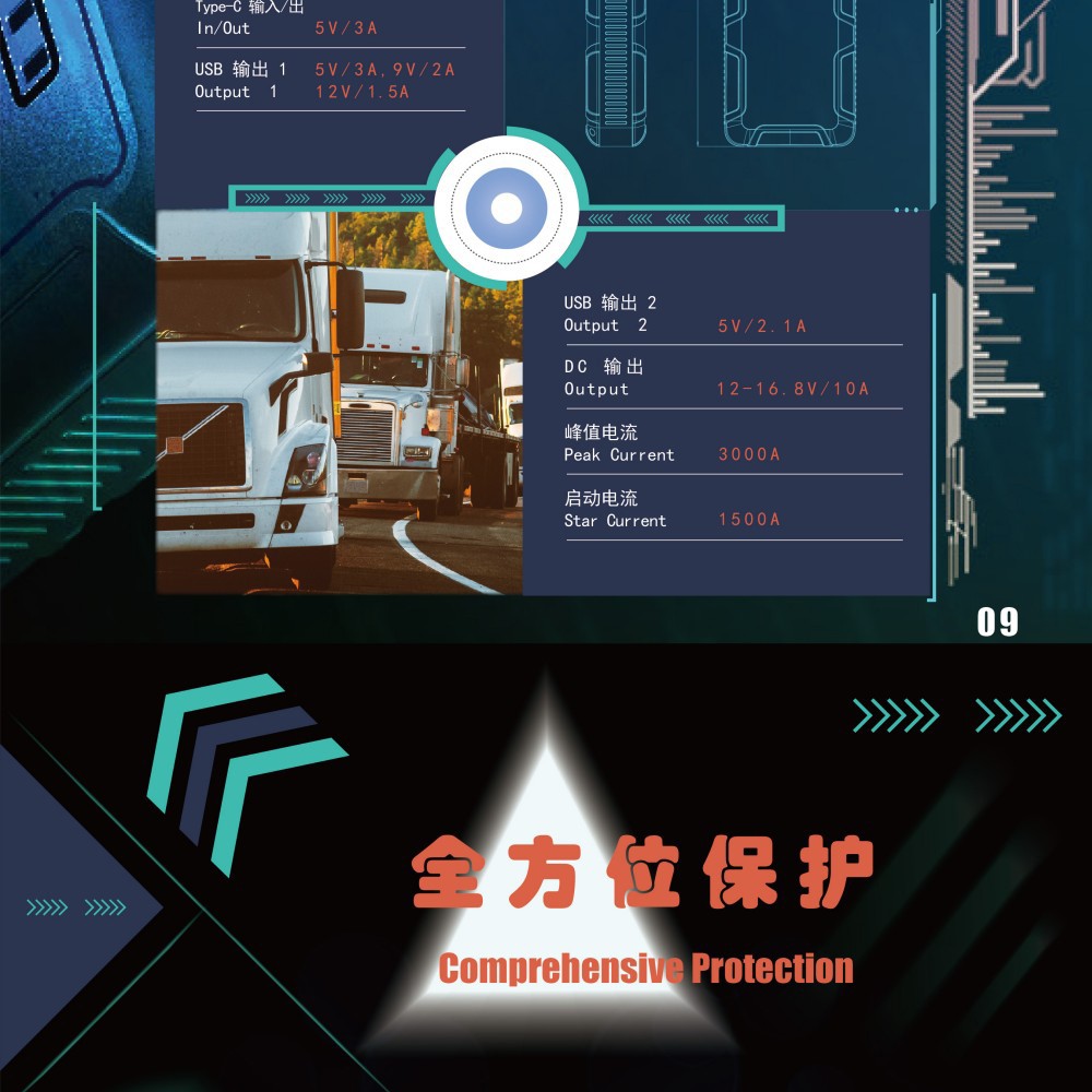 Boltpower利来国际最老品牌网G60L汽车应急启动电源15