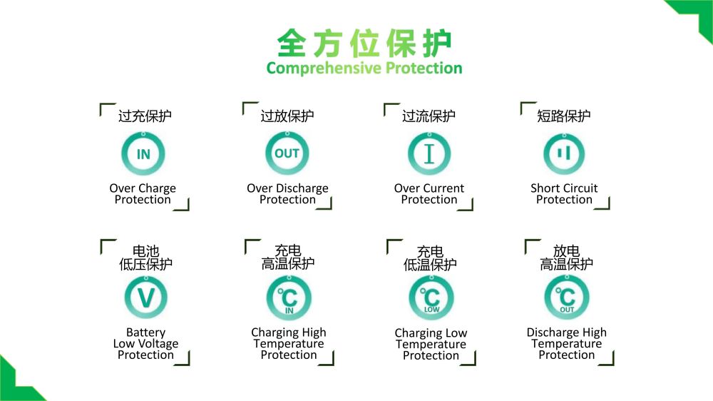 Boltpower利来国际最老品牌网G72汽车应急启动电源08