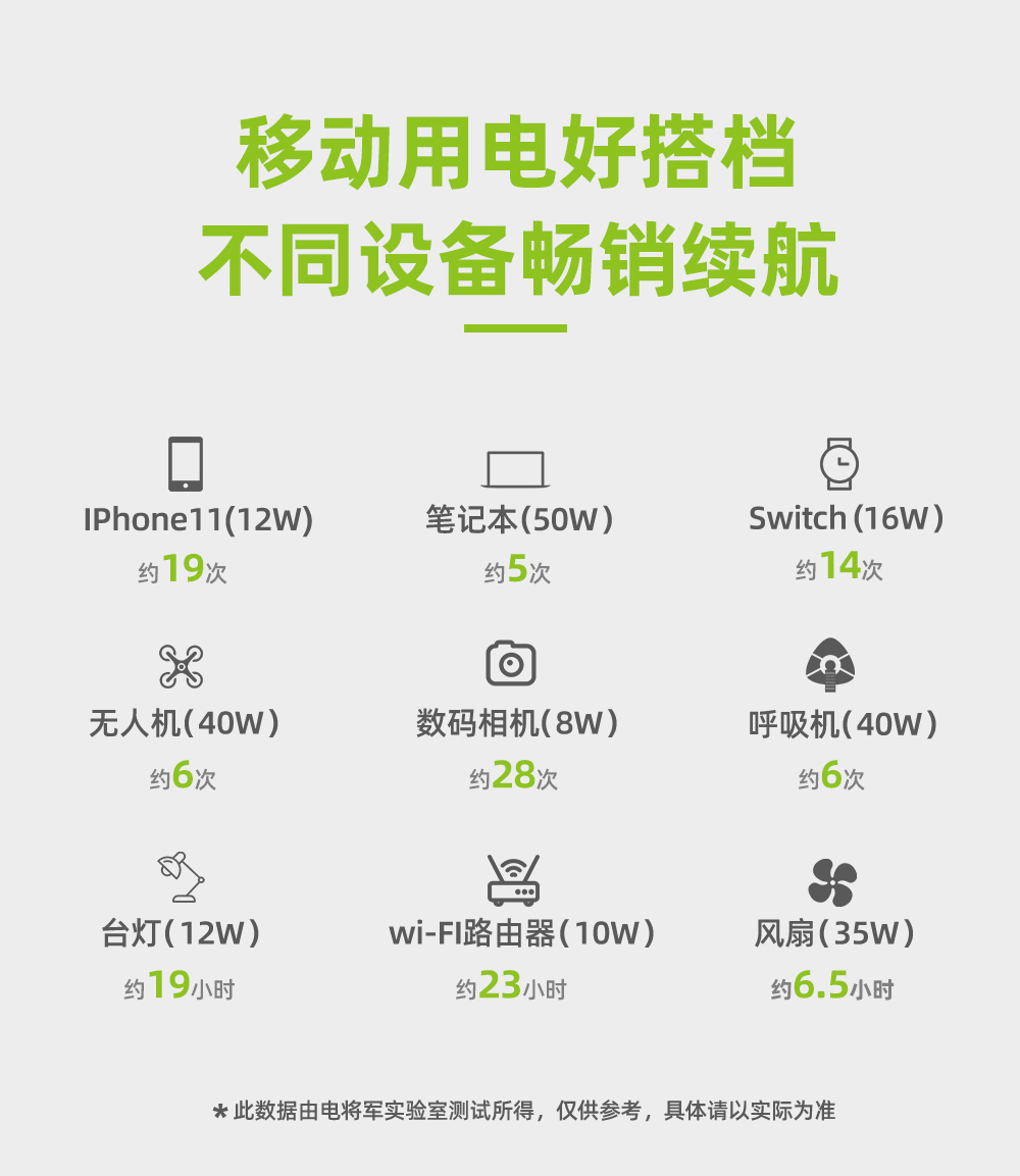 利来国际最老品牌网BP030A 300W便携式储能电源07