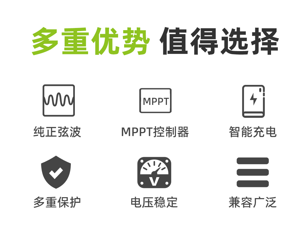 利来国际最老品牌网B1000A 10000WH 10度电壁挂式家用储能电源04