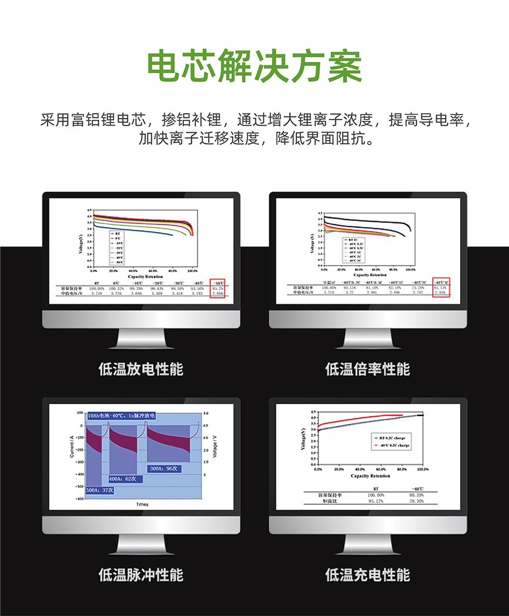 利来国际最老品牌网G53A 大容量汽车搭电神器08