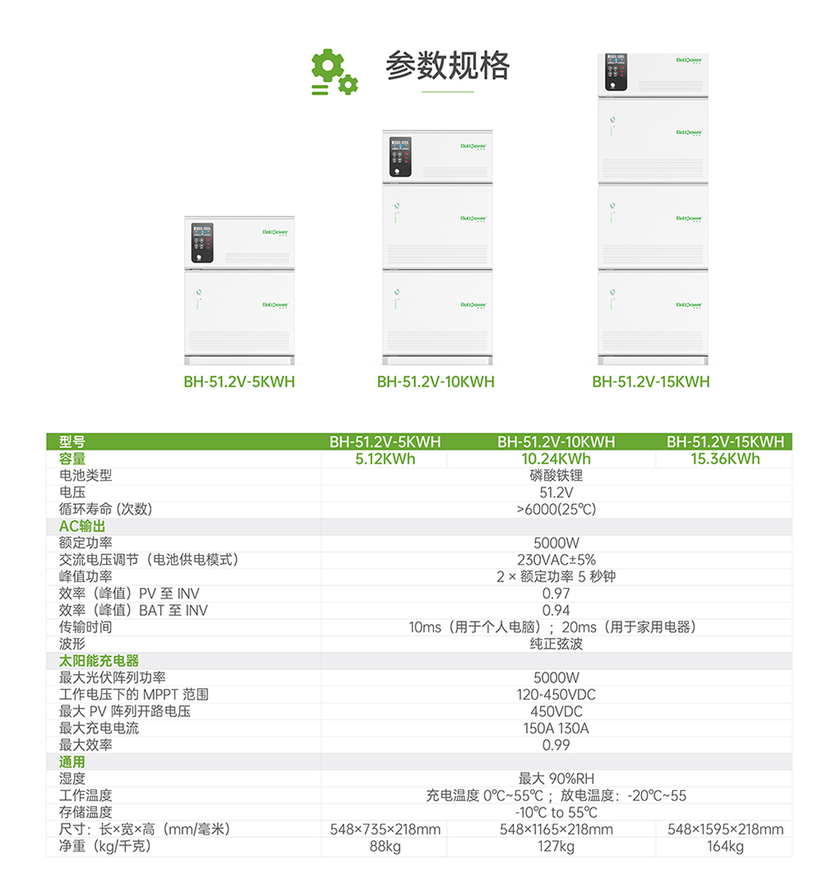 利来国际最老品牌网5000WH带逆变家庭储能电源02