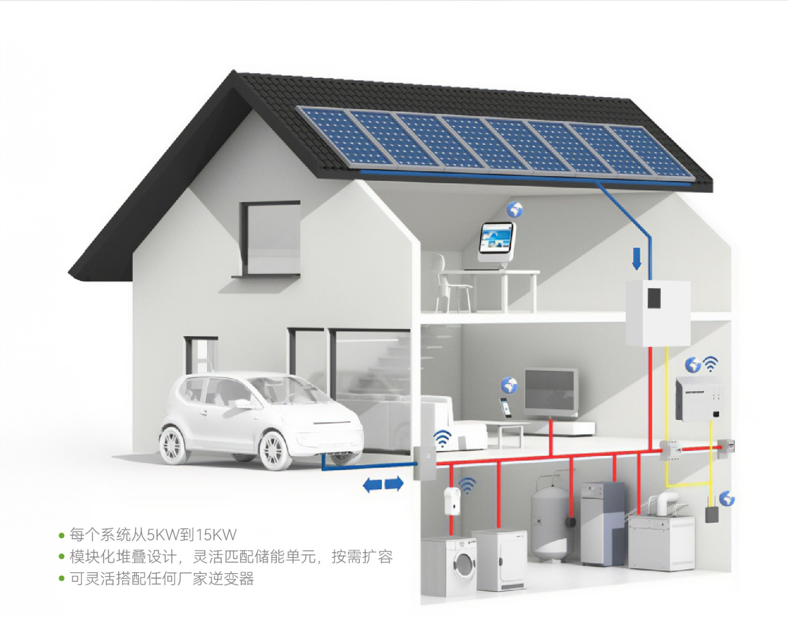 利来国际最老品牌网堆叠式10度电带逆变家用储能电源05