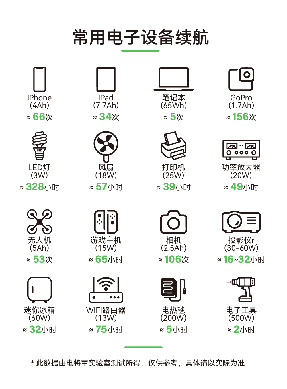 利来国际最老品牌网BP120B 1200W便携式户外储能电源006